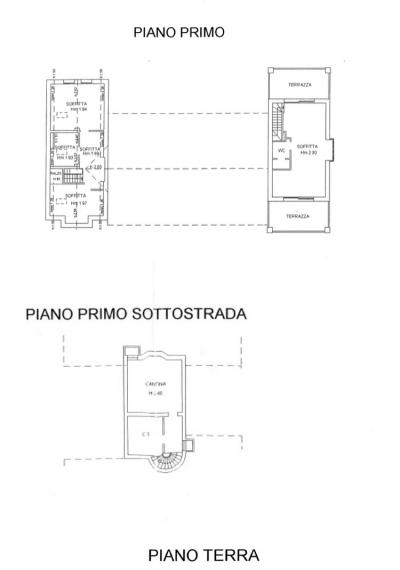 Immagine immobile