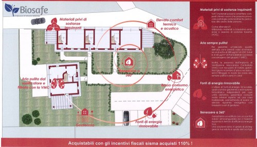 Immagine immobile