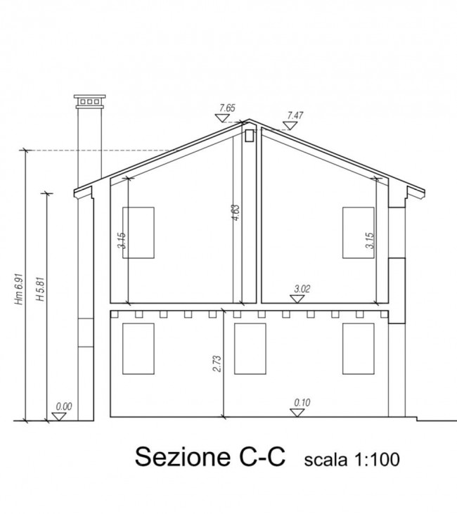 Immagine immobile